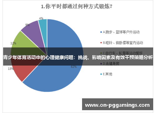 青少年体育活动中的心理健康问题:挑战、影响因素及有效干预策略分析 青少年体育活动中的心理健康问题:挑战、影响因素及有效干预策略分析